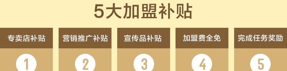 惠万家陶瓷——加盟补贴