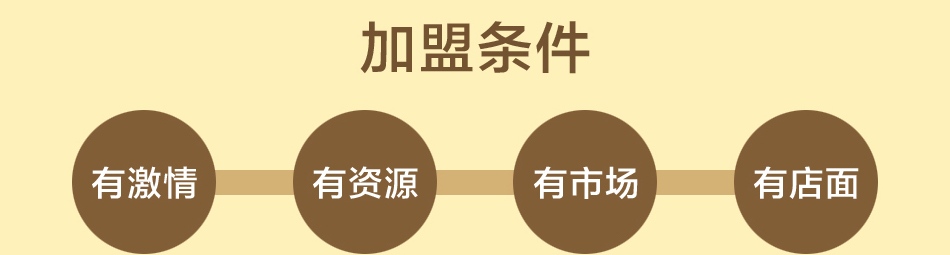 惠万家陶瓷——加盟条件
