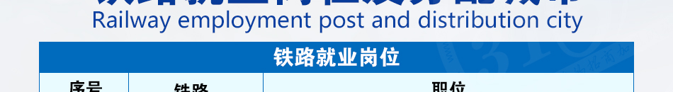 众驰高端就业培训加盟上手快速