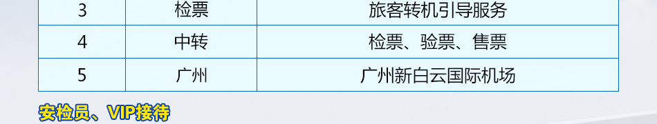 众驰高端就业培训加盟总部手把手教学