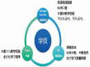 贝儿得少儿英语：纯正母语环境，中外籍教师联合授课