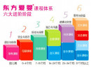 东方爱婴加盟前景如何？理性创业不可不了解的内容