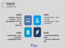 艾比岛iB kids|20个月成功开校6家，估值破亿，他的秘诀是？
