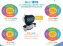艾比岛：做幼少儿互动英语，我们是认真的