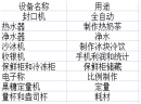 开家小型茶海棠奶茶店需要多少钱