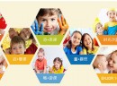  恩吉拉早教加盟怎么样？
