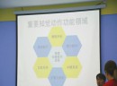 学术交流，思想碰撞—台湾感统陈达德教授莅临众艾