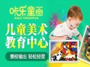 咔乐童画怎么样