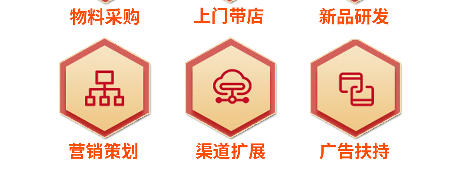 港见菠萝包