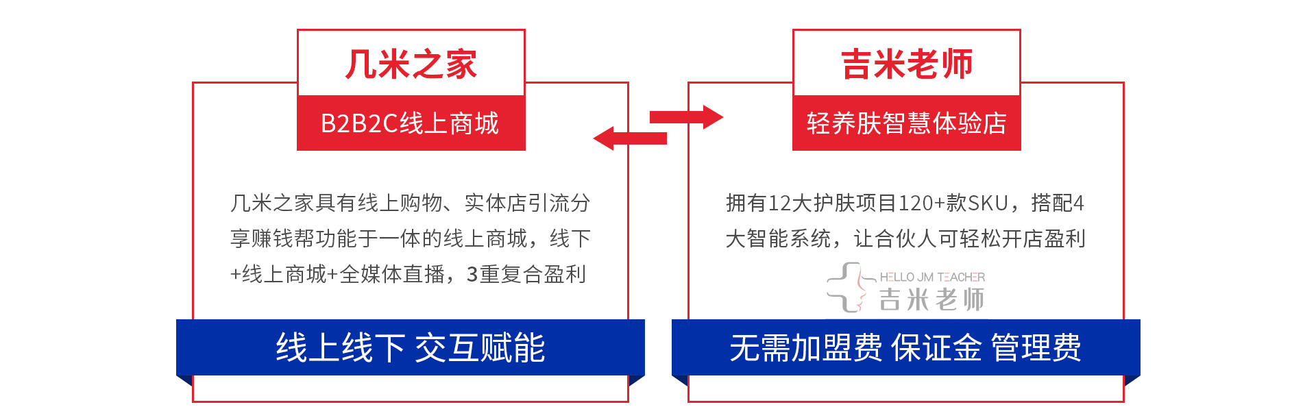 吉米老师