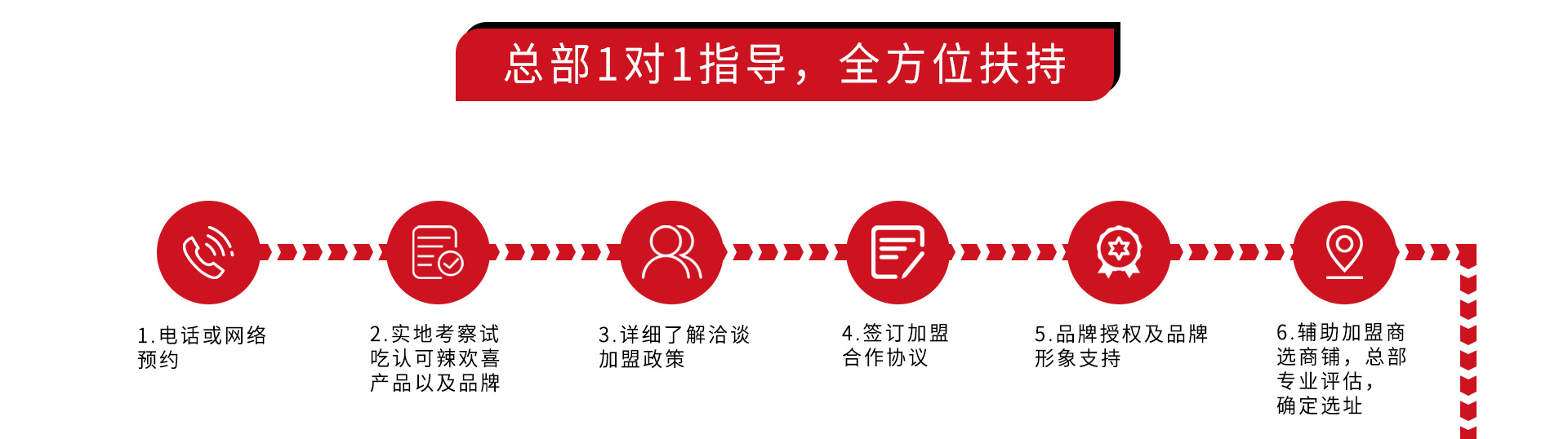 辣欢喜火锅