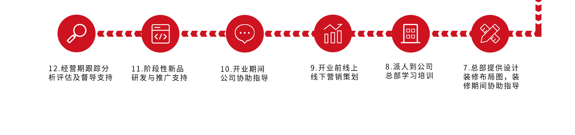 辣欢喜火锅